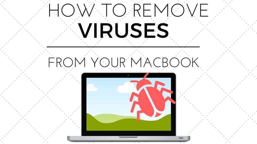 check your mac for a virus